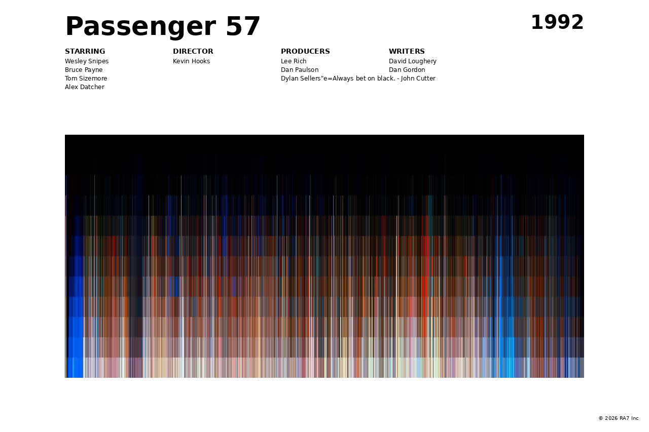 Poster preview for Passenger 57